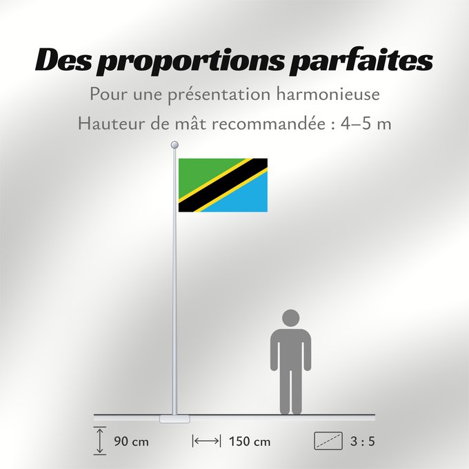 Proportions du drapeau : Tanzania	Tanzania, United Republic of	Tanzanie	Tansania, Vereinigte Republik