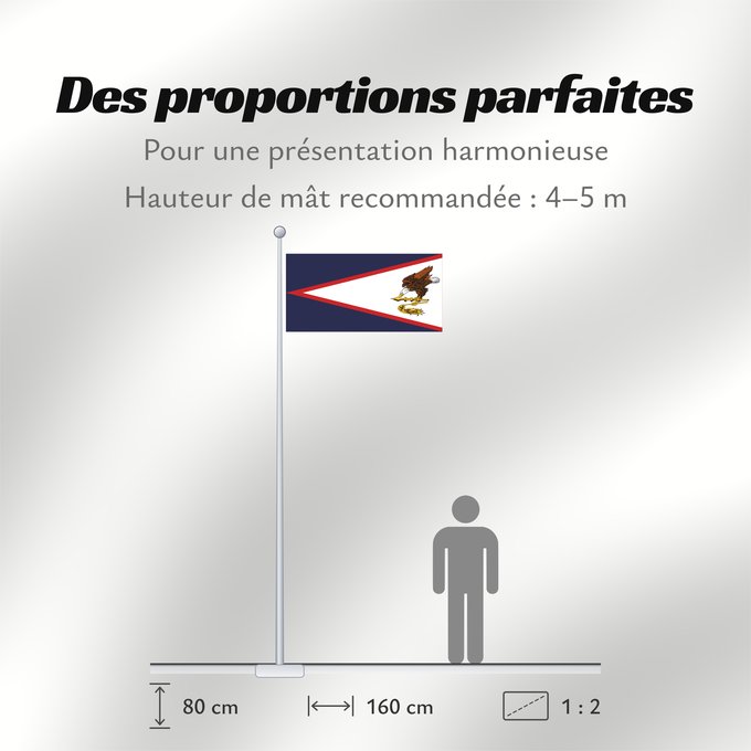 Proportions du drapeau : American Samoa
