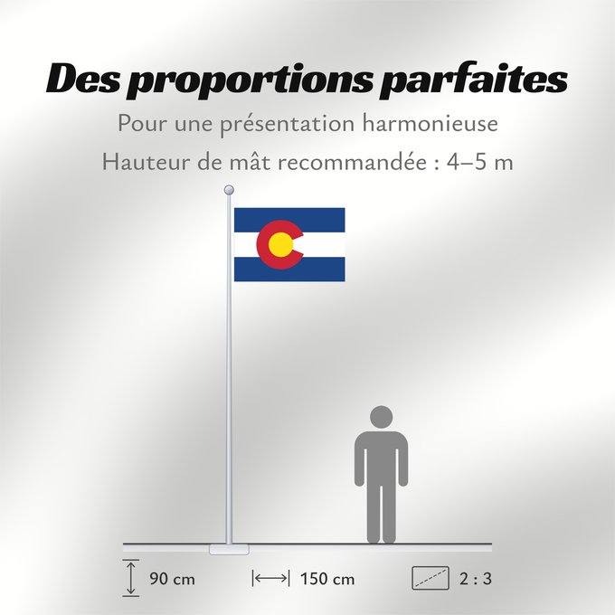 Proportions du drapeau : Colorado	Colorado designed by Andrew Carlisle Carson	ᎧᎶᏩᏓ ᎦᏓᏘ	Ka hae Kololako	Colorati	Dibé nitsa hahoodzo bidah naatʼaʼí	Флаг Колорадо	Američke savezne države Kolorado