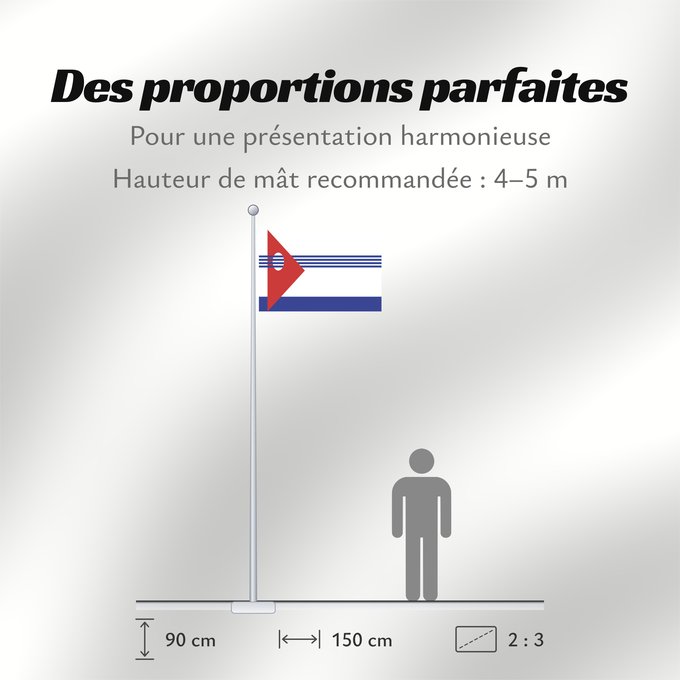 Proportions du drapeau : Artigas Department département d'Artigas Departamento de Artigas Artigas (Departamento) Artigas Dipartimento