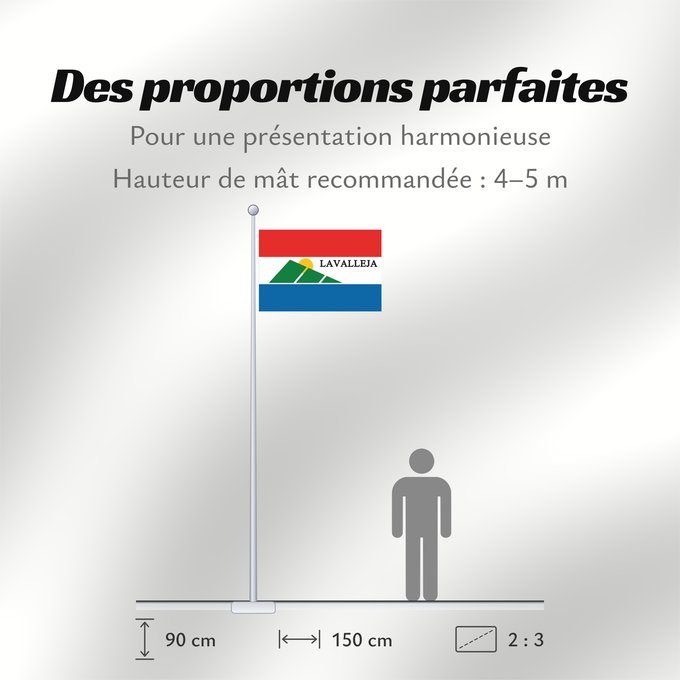 Proportions du drapeau : Lavalleja Department	département de Lavalleja	Departamento de Lavalleja	Lavalleja