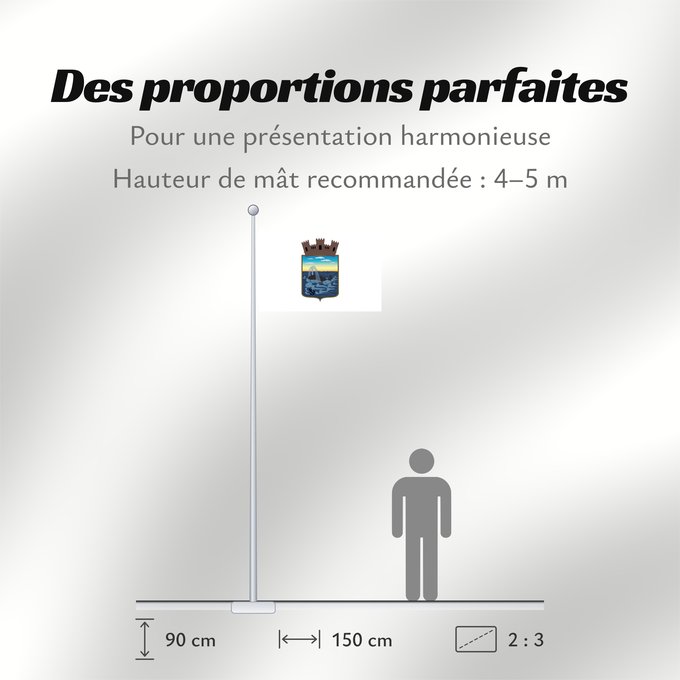 Proportions du drapeau : Maldonado Department	Maldonado