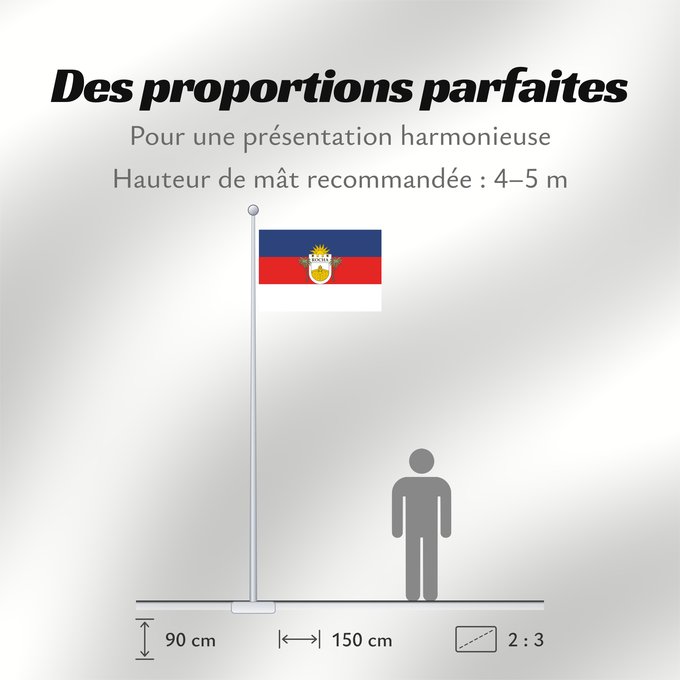 Proportions du drapeau : Rocha Department Rocha Departamento de Rocha, Uruguay Rocha