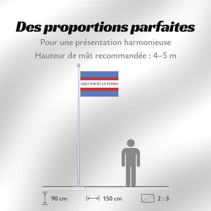 Proportions du drapeau : Soriano Department Soriano département de Soriano