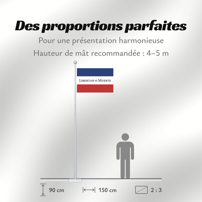 Proportions du drapeau : Treinta y Tres	Treinta y Tres Orientales