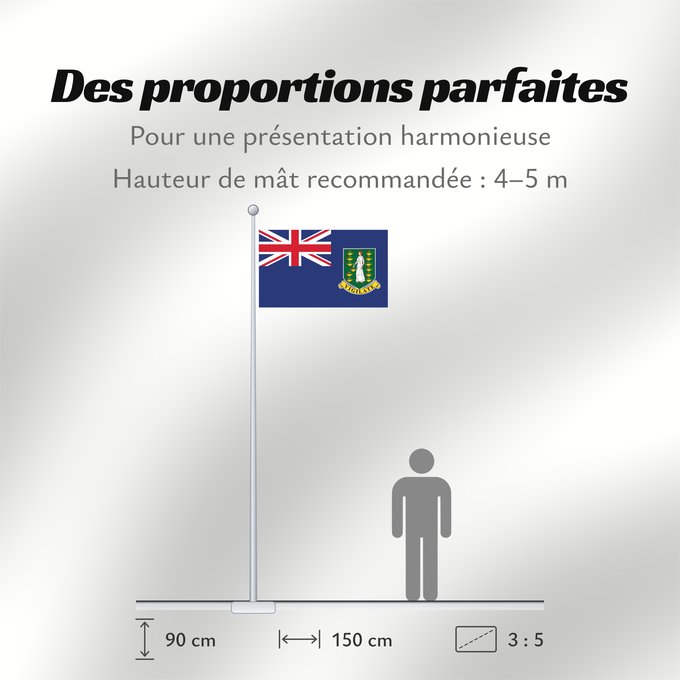 Proportions du drapeau : British Virgin Islands	Virgin Islands, British	Vierges britanniques !Îles Vierges britanniques	Islas Vírgenes Británicas	Britische Jungferninseln	Isole Vergini Britanniche