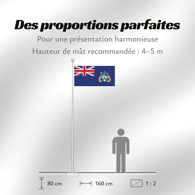 Proportions du drapeau : Ascension Island	Île de l'Ascension	Isla de Ascensión	Isola di Ascensione