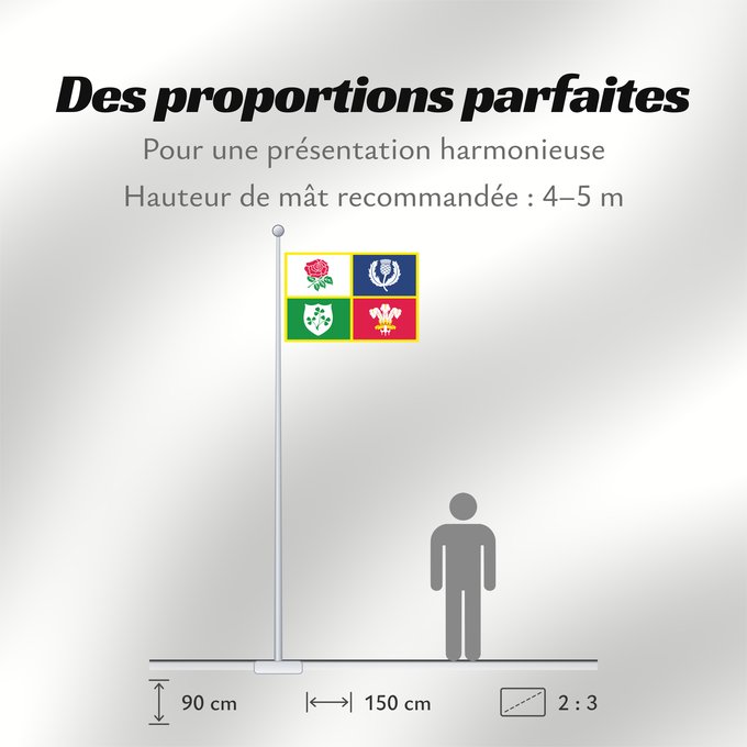 Proportions du drapeau : British and Irish Lions flag with no Lion British and Irish Lions (fictitious) British and Irish Lions (fictif) British and Irish Lions (ficticio) British and Irish Lions (fiktiv) British and Irish Lions (fittizio) Fictitious flag for British and Irish li