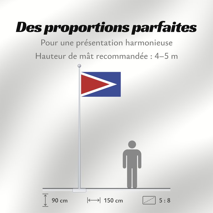 Proportions du drapeau : Cabo Rojo	Cabo Rojo, Puerto Rico