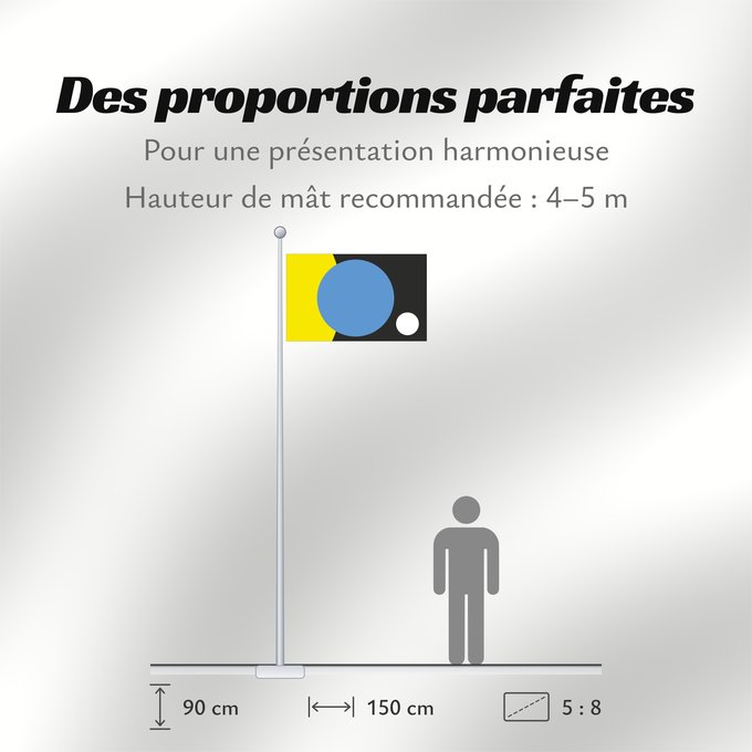 Proportions du drapeau : Earth	Earth (James Cadle)	Terre (James Cadle)	Tierra (James Cadle)	Erde (James Cadle)	Terra (James Cadle)	James Cadle s Flag of Earth