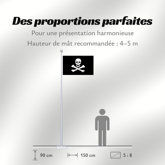 Proportions du drapeau : Edward England Pirate Edward England, Samuel Bellamy, and others Edward England (pirate) Edward England (pirata) Piraten Edward England Pirata Edwarda England Флаг пирата Эдварда Ингланда