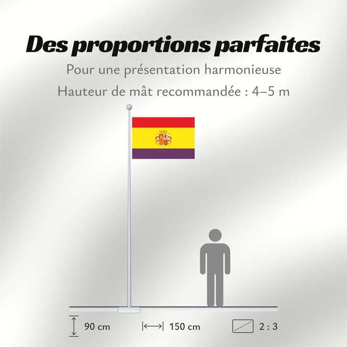 Proportions du drapeau : Española Republicana con proporciones falsas Spanish Republican Flag (with false proportions) Drapeau républicain espagnol (avec proportions incorrectes) Española Republicana con las proporciones de la Bandera Española actual Spanische Republikanische Fl