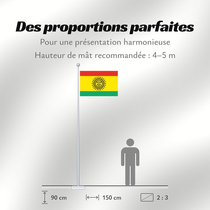 Proportions du drapeau : Jatibonicu Taino Tribal Nation The official tribal flag of the Jatibonicu Taino Tribal Nation of Borikén Puerto Rico