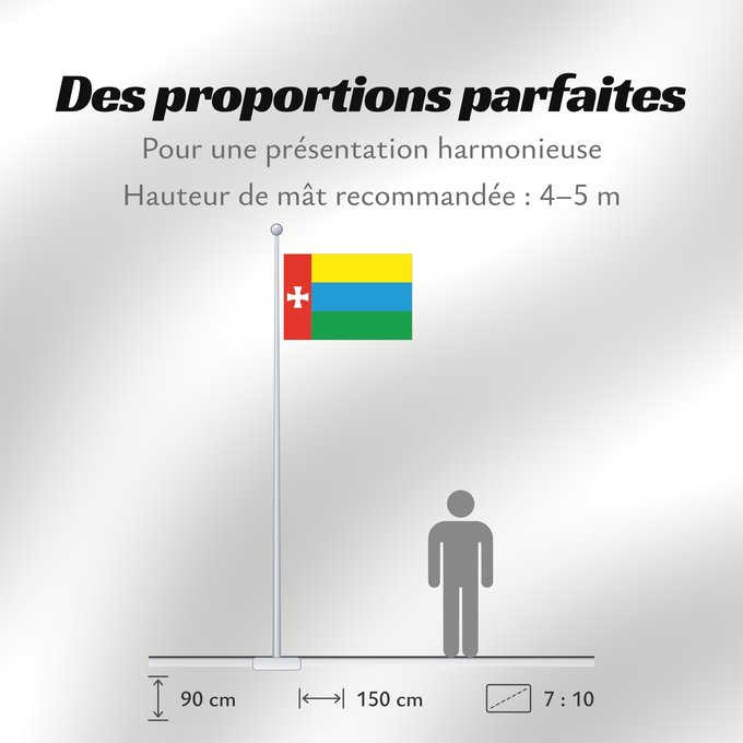 Proportions du drapeau : Kremenets Raion	Kremenets Raion, Ternopil oblast  Ukraine	Kremenets Raion, Oblast Ternopil  Ukraine	Rejon Krzemieniecki	Флаг Кременецкого района Тернопольской области  Украина	Прапор Кременецького району Тернопільської області