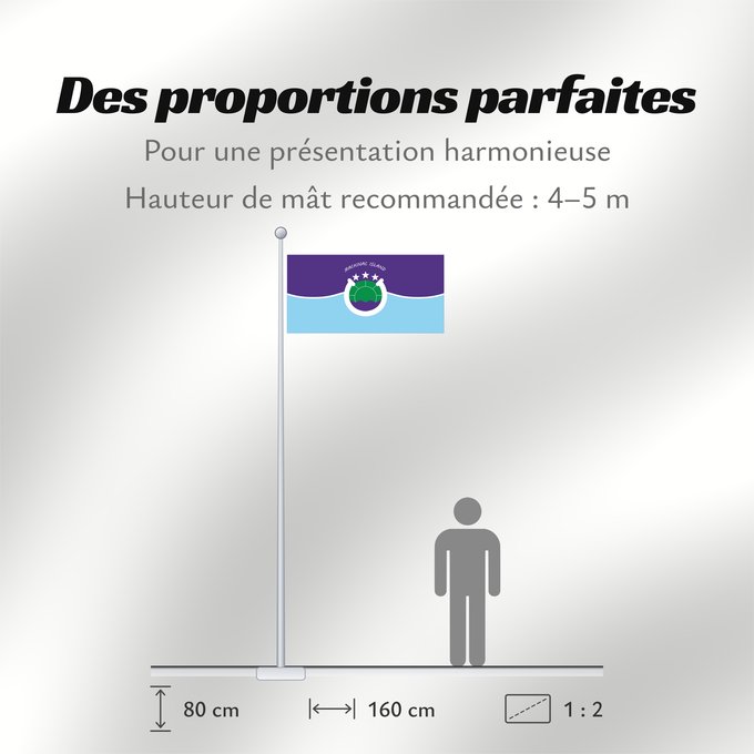 Proportions du drapeau : Mackinac Island, Michigan	This W3C-unspecified vector image was created with Inkscape	Île Mackinac	Isla Mackinac	Mackinac Island	Isola Mackinac