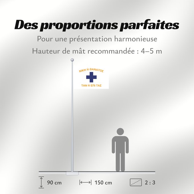 Proportions du drapeau : Mani Flag  Greece	Mani peninsula, Laconia, Greece, Europe	Proporzec historycznego regionu Mani w Lakonii  dawnej Sparcie