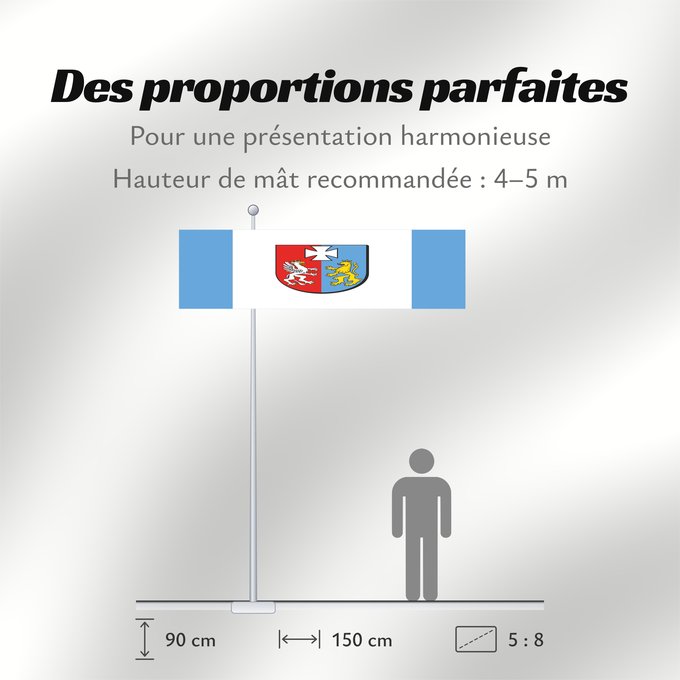 Proportions du drapeau : POL województwo podkarpackie	Subcarpathian Voivodeship	Woiwodschaft Karpatenvorland	Województwa podkarpackiego	Ciag Padkarpackaie vajavodztva	Podkarpatského vojvodství	Ekarpata Provinco