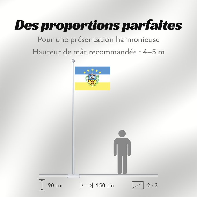 Proportions du drapeau : Provincia de Colón-Panamá	Colón Province	Province de Colón	Provincia de Colón, Panamá	Provinz Colón	Provincia di Colón