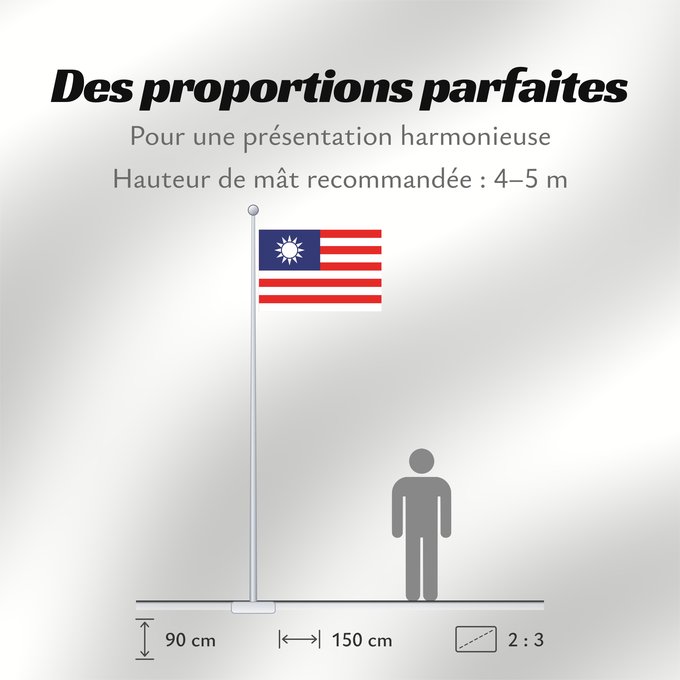 Proportions du drapeau : Republic of China  draft 1	Draft 1 of the flag of Republic of China	République de Chine (brouillon 1)	República de China (borrador 1)	Republik China (Entwurf 1)	Repubblica di Cina (bozza 1)	​中华民国国旗的草案之一。	​中華民國國旗的草案之一。