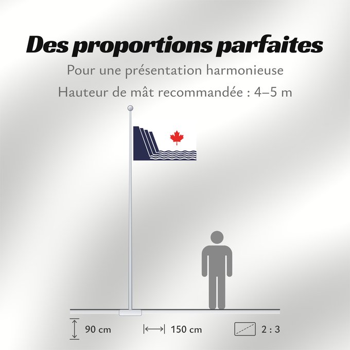Proportions du drapeau : Scarborough Ontario En Scarborough, Ontario, drawn in