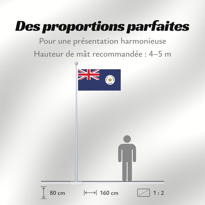 Proportions du drapeau : Solomon Islands 1906-1947 British Solomon Islands Protectorate between 1906 and 10 March 1947 A Brit Salamon-szigeteki Protektorátus zászlaja 1906 és 1947. március 10. között