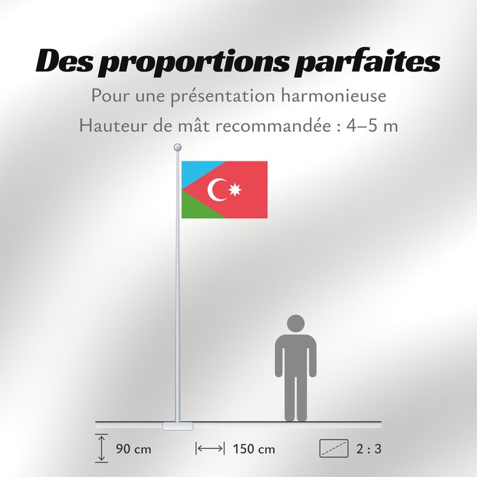 Proportions du drapeau : South Azerbaijan	Southern Azerbaijan Awaening Movement  GAMUH   South Azerbaijan  used by a group called  Southern Azerbaijan National Awakening Movement	Mouvement du Réveil National du Sud-Azerbaïdjan	Movimiento de Despertar Nacional del Sur de Azerbaiyá