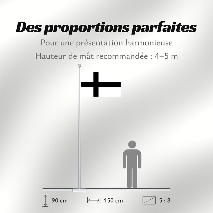 Proportions du drapeau : State of the Teutonic Order Drapeau de l'État de l'Ordre Teutonique Bandera del Estado de la Orden Teutónica Deutschen Ordens Bandiera dello Stato dell'Ordine Teutonico Zakonu Krzyżackiego