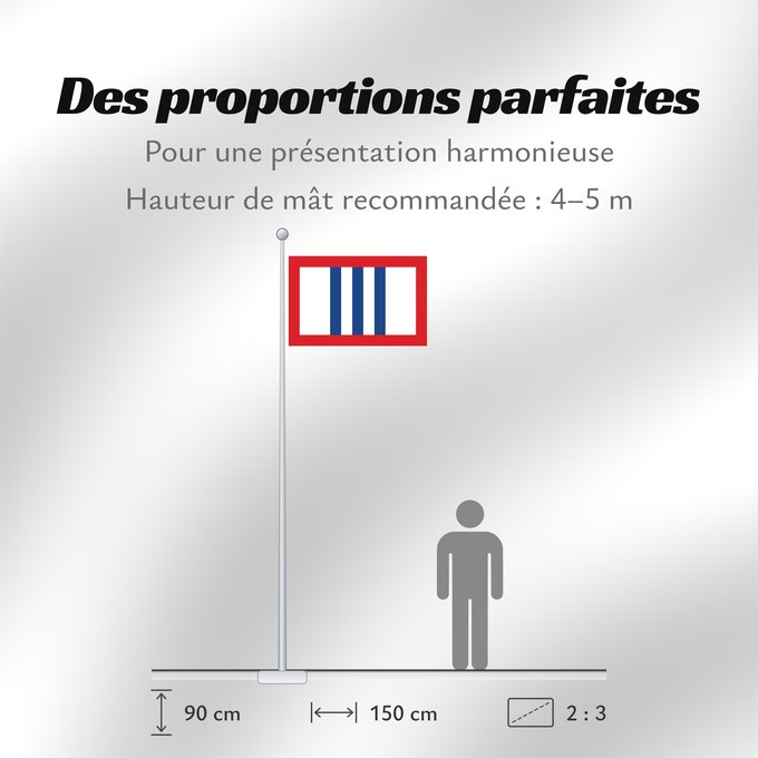Proportions du drapeau : Third Liberty Loan of 1918 Troisième Emprunt de la Liberté de 1918 Tercer Préstamo de la Libertad de 1918 Dritter Liberty Loan 1918 Terzo Prestito di Libertà del 1918