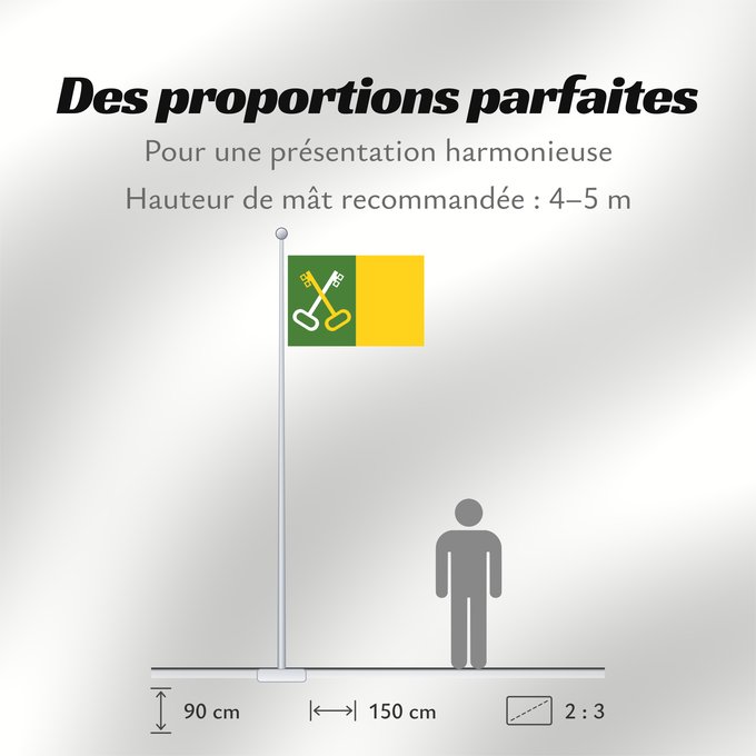 Proportions du drapeau : Toa Baja, Puerto Rico	Municipality of Toa Baja, Puerto Rico	Toa Baja	Municipio de Toa Baja, Puerto Rico