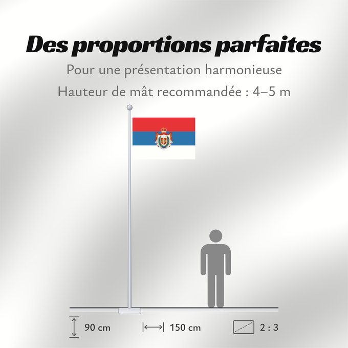 Proportions du drapeau : Tradicionalna zastava Vojvodine sa grbom	Traditional flag of Vojvodina with the coat of arms	Voïvodie (armoiries)	Voivodina (escudo de armas)	Wojwodina (Wappen)	Vojvodina (stemma)	Традиционална застава Војводине са грбом