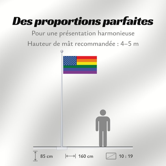 Proportions du drapeau : USA Lesbian Gay Bisexual Transgender Variation of the United States USA flag