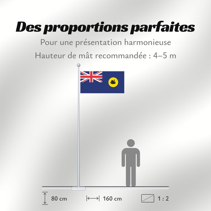 Proportions du drapeau : Western Australia  1870–1953	Western Australia (1870–1953)