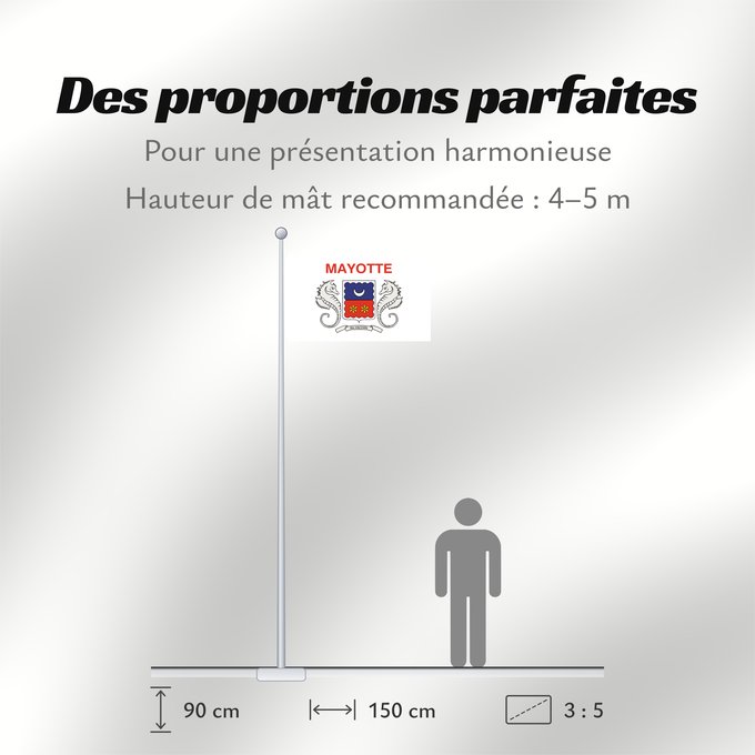 Proportions du drapeau : Mayotte  local	Local, unofficial representative flag of Mayotte	Mayotte	Uso local