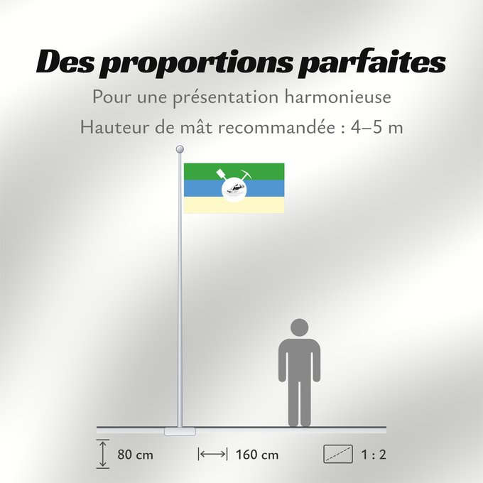 Proportions du drapeau : Bafokeng	Royal Bafokeng Nation	Nation Royale Bafokeng