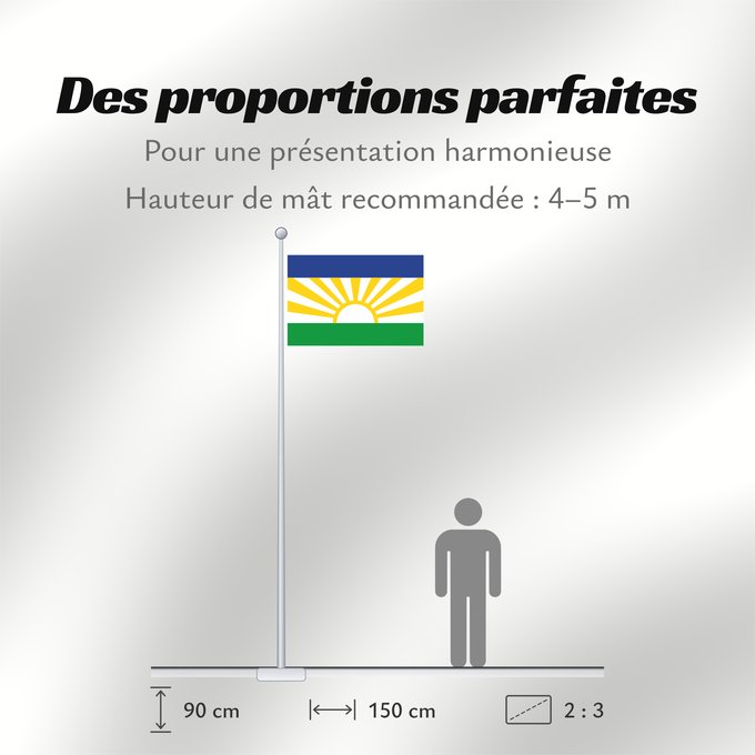 Proportions du drapeau : Lebowa Lebowa, tuisland in Suid-Africa Folaga ya Lebowa