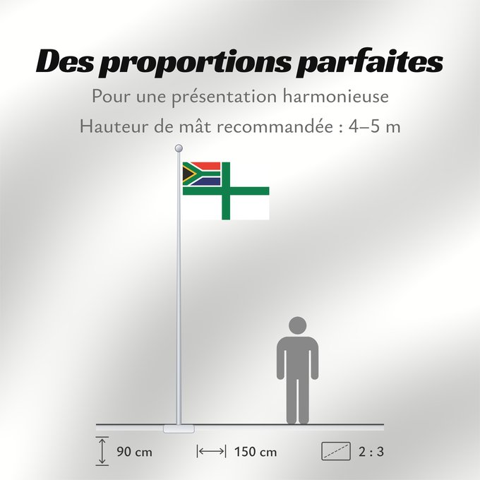 Proportions du drapeau : Naval Ensign of South Africa