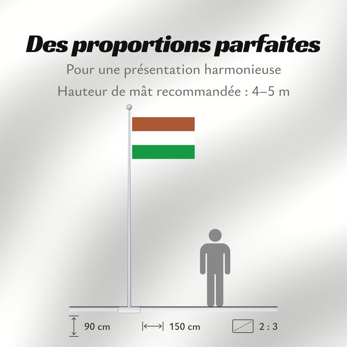 Proportions du drapeau : Transkei Folaga ye Transkei IFulegi laseTranskei