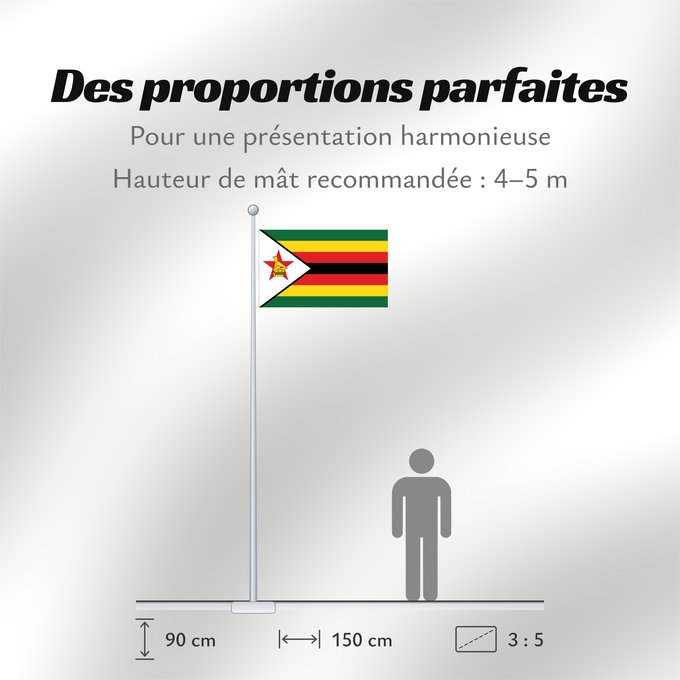 Proportions du drapeau : Zimbabwe Zimbabue Simbabwe Zimbawe Zimbabwes Zimbabvo Mbendera ya Zimbabwe Zimbabveja Mureza weZimbabwe Folaga ye Zimbabwe Folaga la Zimbabwe Folaga la Zimbagwe