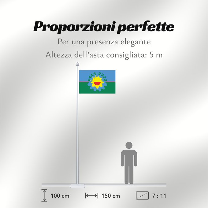Proporzioni della bandiera: Provincia de Buenos Aires Buenos Aires Province Province de Buenos Aires Buenos Aires (Provinz) Provincia di Buenos Aires
