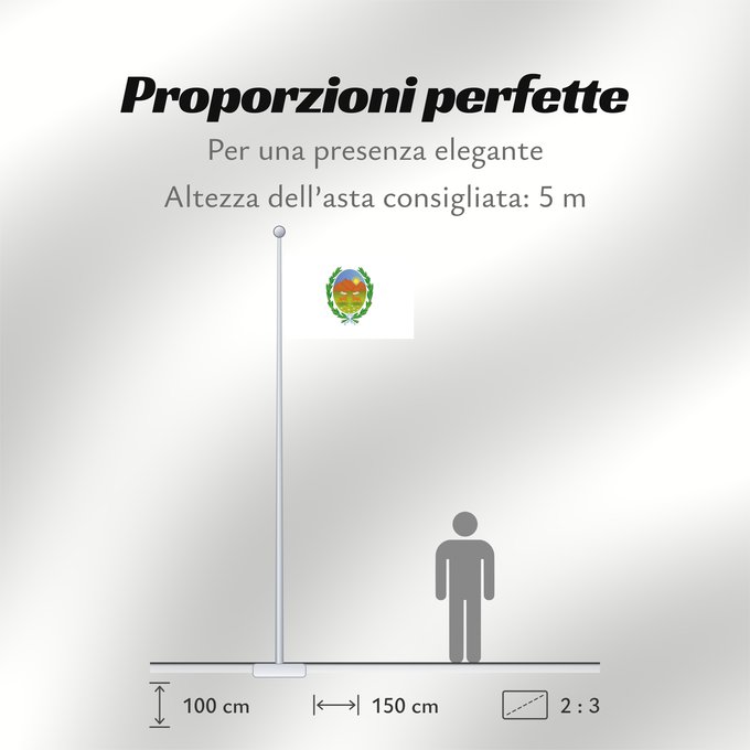Proporzioni della bandiera: Provincia de San Luis	Province of San Luis, Argentina	province de San Luis	Provincia de San Luis, Argentina	San Luis (Provinz)	Provincia di San Luis