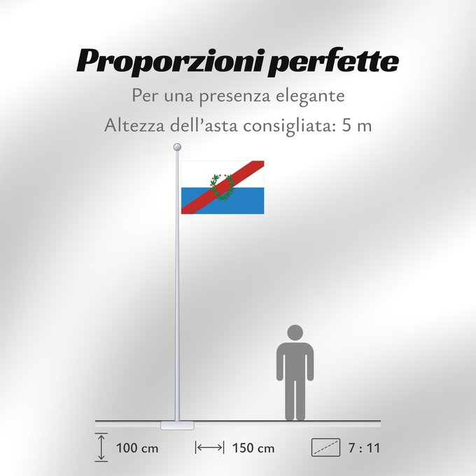 Proporzioni della bandiera: Provincia de La Rioja	La Rioja Province	province de La Rioja	provincia argentina de La Rioja	Rioja (Provinz)	La Rioja Province, Argentina