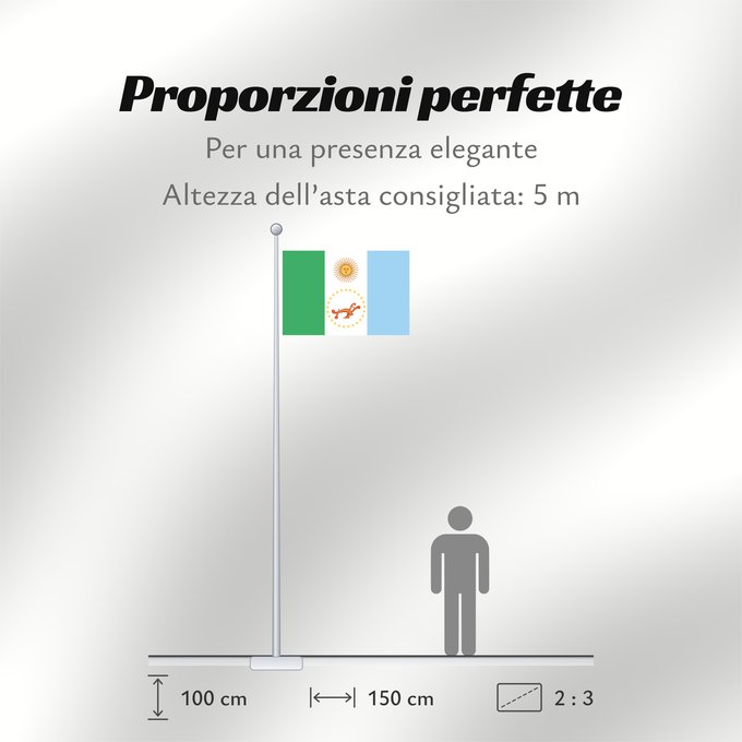 Proporzioni della bandiera: Provincia del Chaco Chaco Province, Argentina Province de Chaco Chaco (Provinz) Chaco Provincia