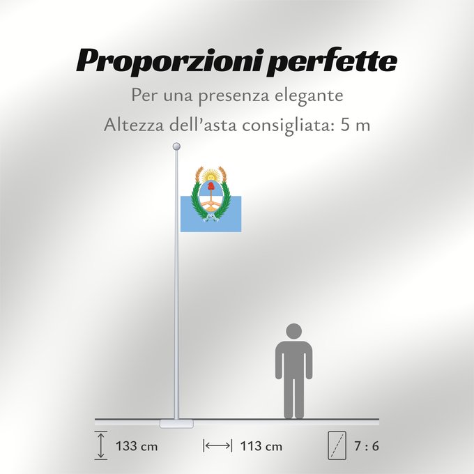 Proporzioni della bandiera: Provincia de Mendoza	Mendoza Province, Argentina	Province de Mendoza	Provincia de Mendoza, Argentina	Mendoza (Provinz)	Provincia di Mendoza