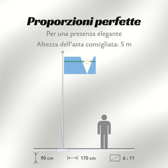 Proporzioni della bandiera: Provincia de Formosa	Formosa Province, Argentina	Province de Formosa	Formosa provincia	formosa provinz	Formosa Provincia