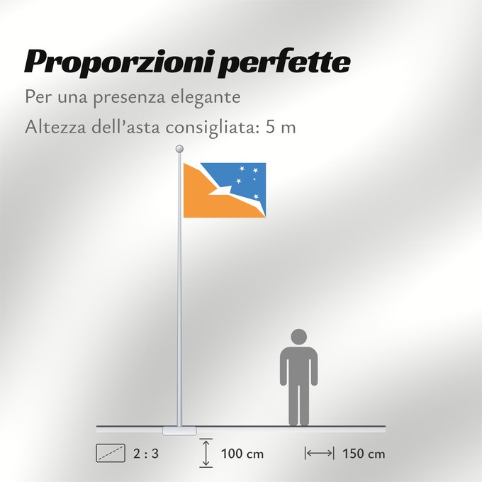 Proporzioni della bandiera: Provincia de Tierra del Fuego Tierra del Fuego Province, Argentina Province de Tierra del Fuego provincia de Tierra del Fuego Tierra del Fuego (Provinz) Provincia di Terra del Fuoco