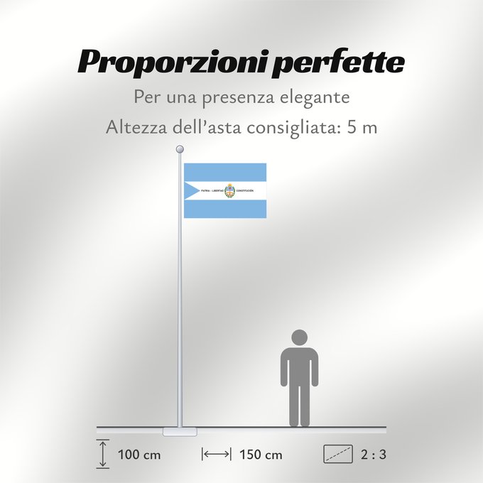 Proporzioni della bandiera: Provincia de Corrientes	Corrientes Province, Argentina	Province de Corrientes	Provincia de Corrientes, Argentina	Corrientes (Provinz)	Provincia di Corrientes