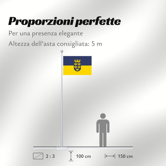 Proporzioni della bandiera: Lower Austria	Blue-Yellow. Flag of Lower Austria &amp; Ukraine	Basse-Autriche	Baja Austria	Blau-Gelb	Bassa Austria