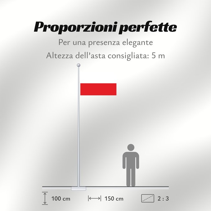 Proporzioni della bandiera: Tirol White-red. Colours of the state of Tyrol Tyrol Weiß-rot. Landesfarben und Landesflagge von Tirol Tirolo