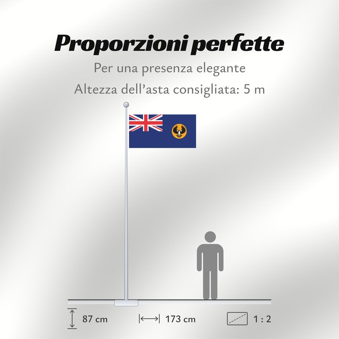 Proporzioni della bandiera: South Australia	Australie-Méridionale	Australia Meridional