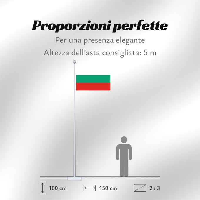 Proporzioni della bandiera: Bulgaria La Bulgarie Bulgarien Bulgara Bulgarije Bulgária Bułgarii Национално знаме на България Bulharská vlajka ꙁна́мѧ Блъгарі́ꙗ Bulgariens Σημαία της Βουλγαρίας Bulgaaria lipp Bulgarian Bulgáire דגל בולגריה Bugarske ბულგარეთის დროშა Bulgaresche Fändel B